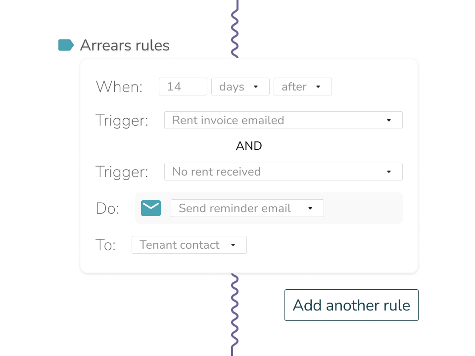 Arrears - no bg
