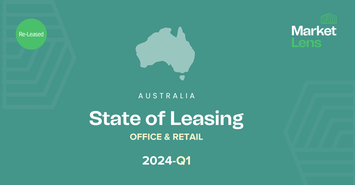 Australia %7C Market Lens Report