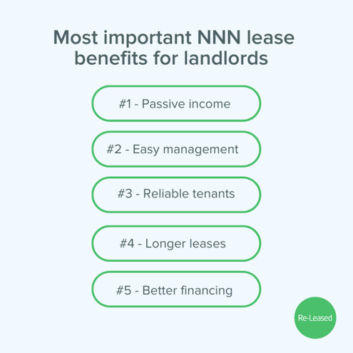 Benefits-NNN-Leases-1