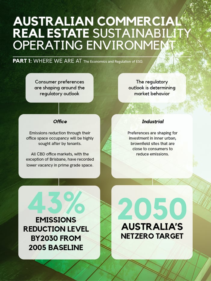 CRE_Infographic_part1