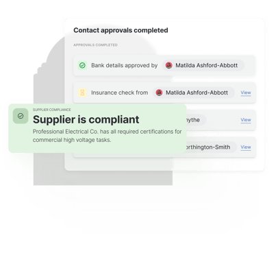 Supplier Compliance