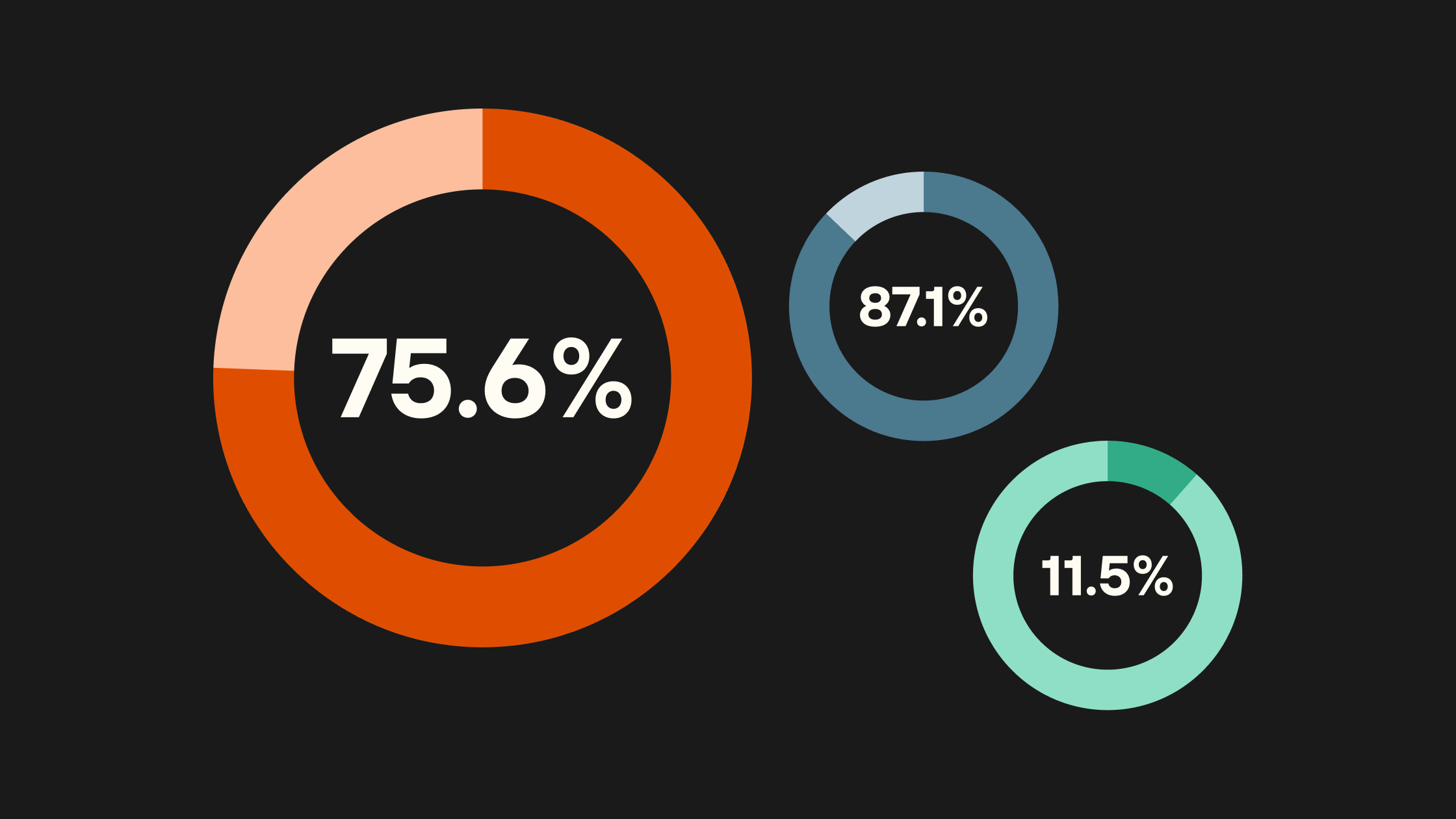marketlens_tenanthealth_2