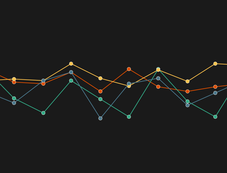 tenant health index_landing page_2