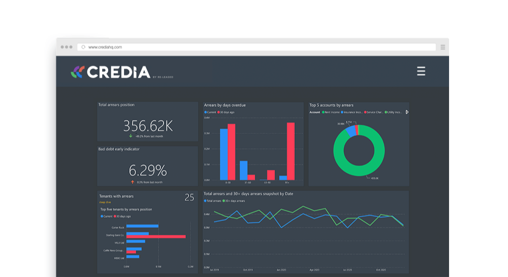 arrears_dashboard_smol copy-1